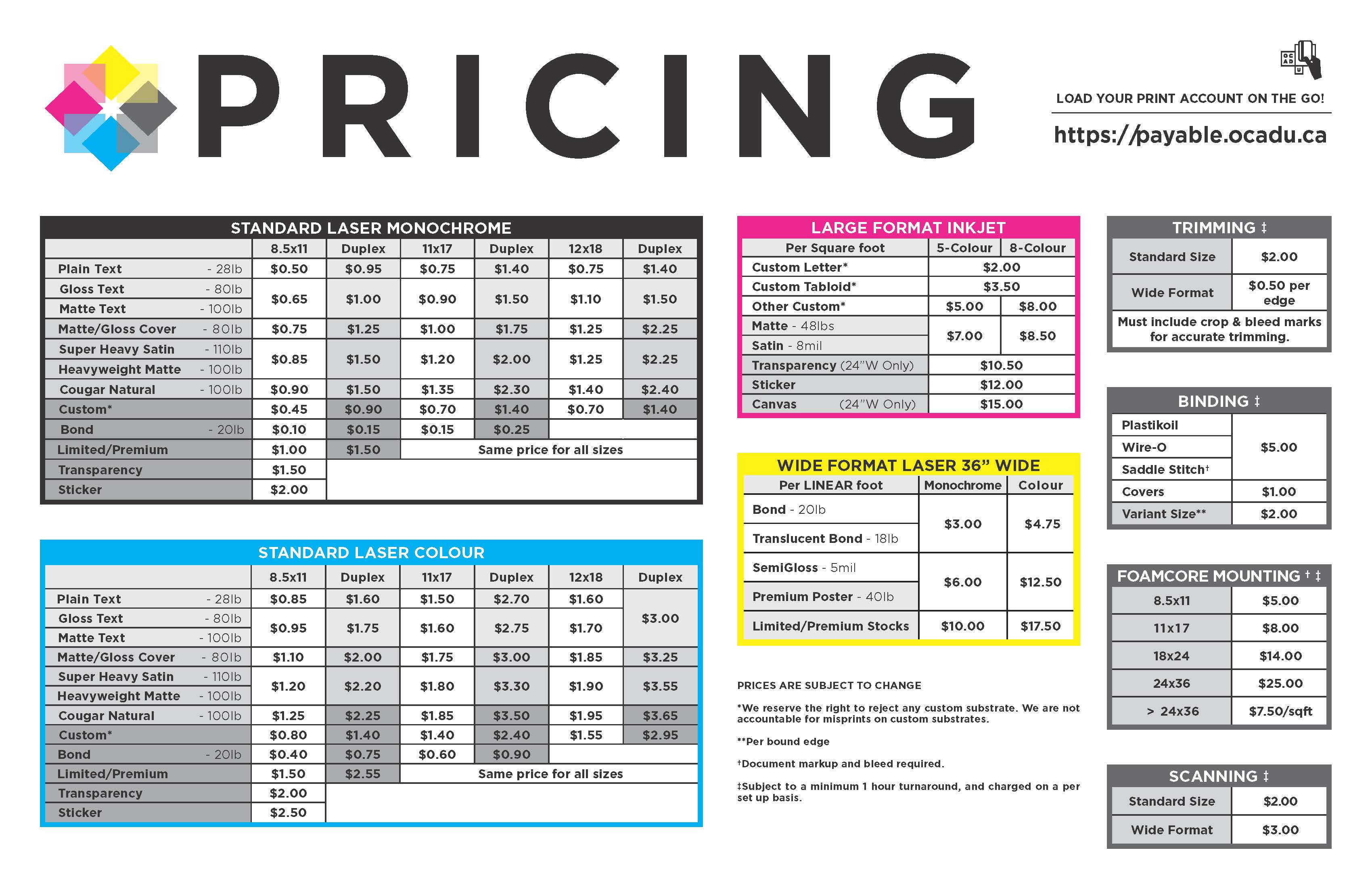 Pdf Graphic Design Pricing List