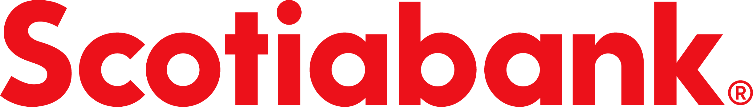 Scotiabank Logo