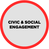 Civic and Social Engagement